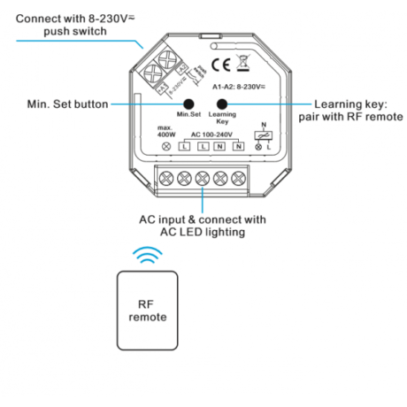 Led dimmer 230v 400w draadloos functies