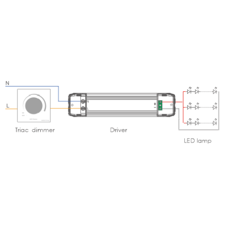 Driver Constantestroom 900mA 25-42VDC aansluitschema